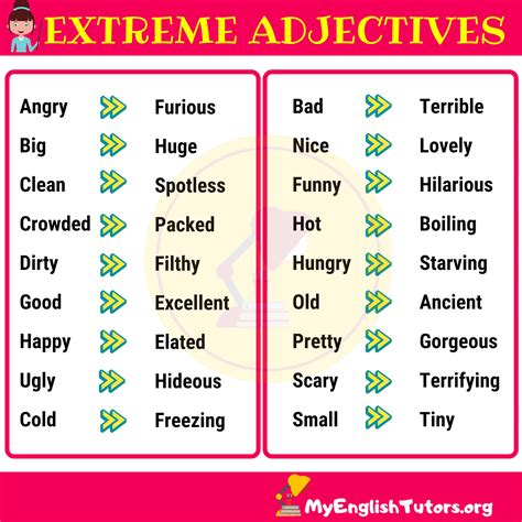 weird adjective .